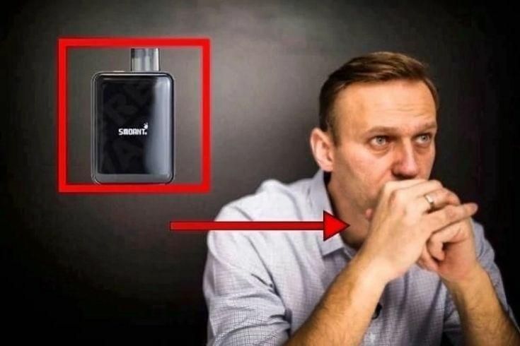 Иллюстрация к слову: А вы знали что