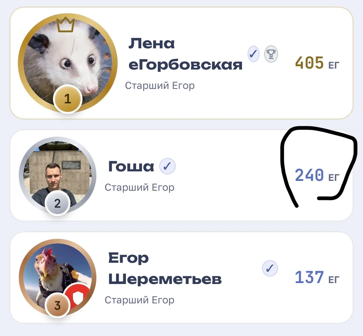 Иллюстрация к слову: Кстати Гоша неплохо так егоризм накапливает своими постами