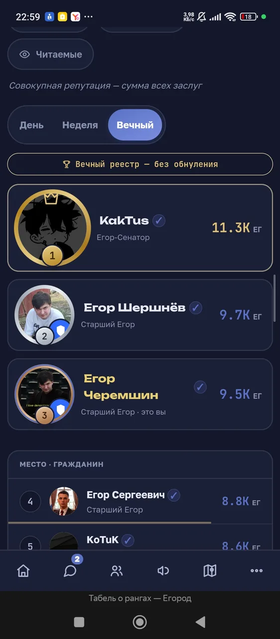 Иллюстрация к слову: Итоги по егоризме, и все же не пойму как кактус фармит егор…