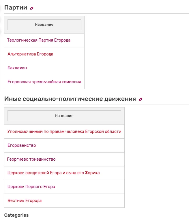 Иллюстрация к слову: https://egorod.fandom.com/ru/wiki/%D0%A0%D0%B0%D0%BD%D0%BD%…