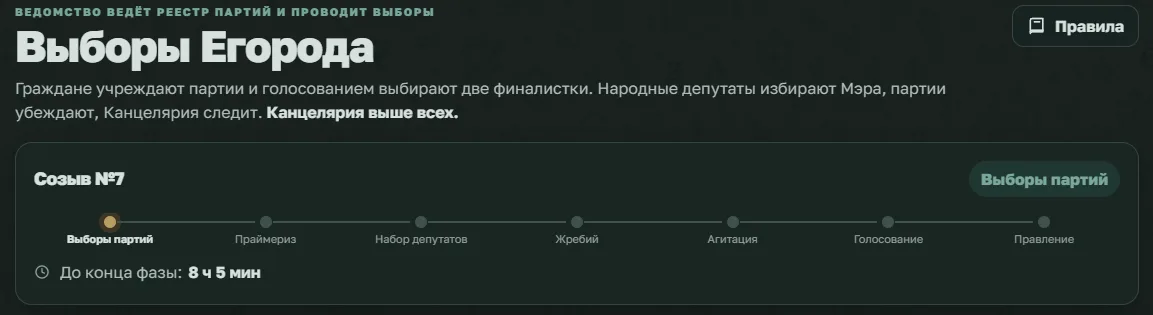 Иллюстрация к слову: До конца выборов партий осталось чуть больше восьми часов.