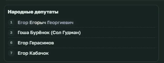 Иллюстрация к слову: Никто не заметил, что вместо семи депутатов, у нас осталось…
