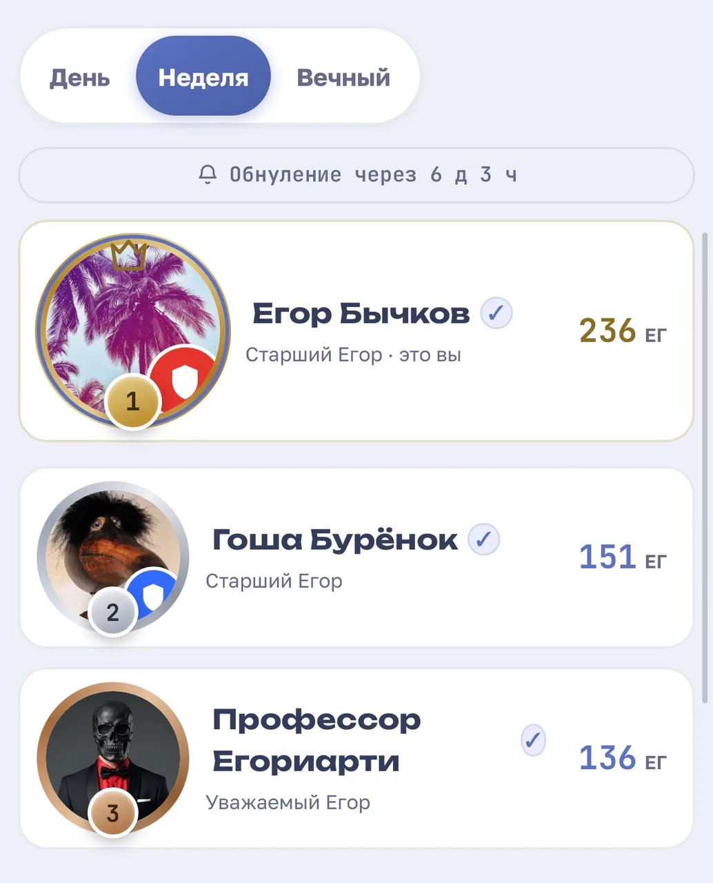Иллюстрация к слову: Впервые я в таком большом отрыве