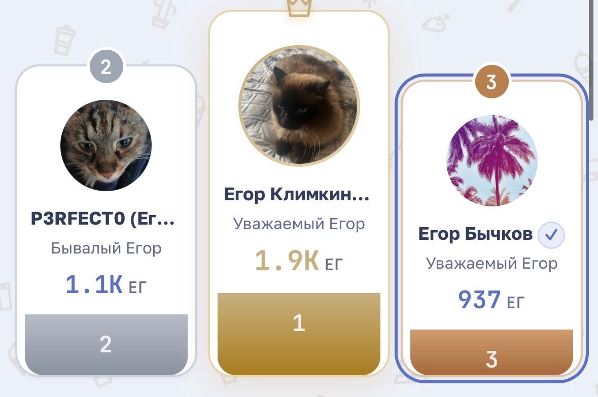 Иллюстрация к слову: Я впервые попал в топ 3 по егоризму за сутки🎉🎉🎉
