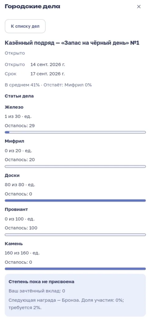 Иллюстрация к слову: Граждане егорожане, насколько я понимаю в музыке, у нас с в…
