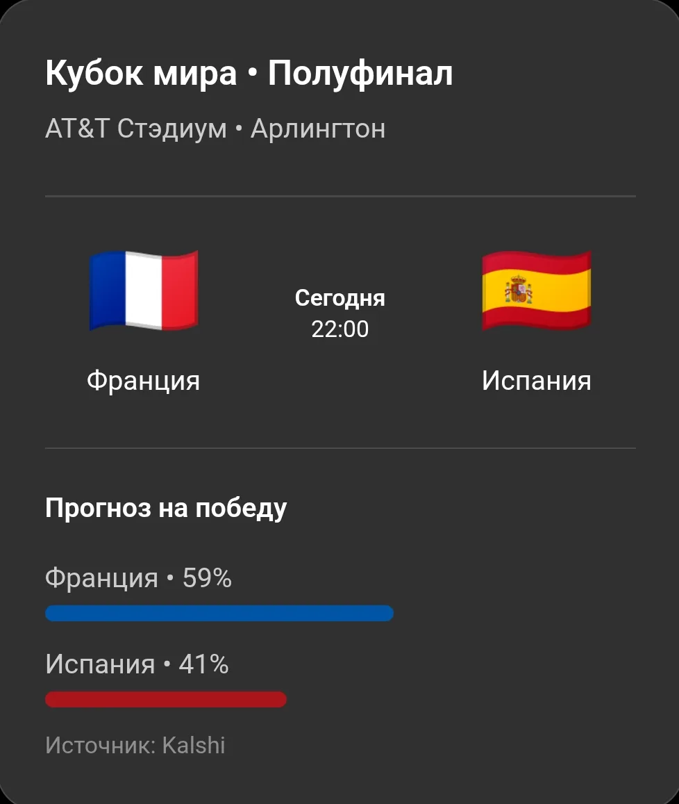 Иллюстрация к слову: Егоры, за кого сегодня болеем в полуфинале чемпионата мира?…