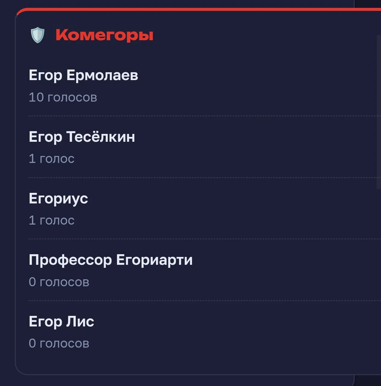 Иллюстрация к слову: Вестник снова с вами! Хочу прояснить, что вестник по-прежне…
