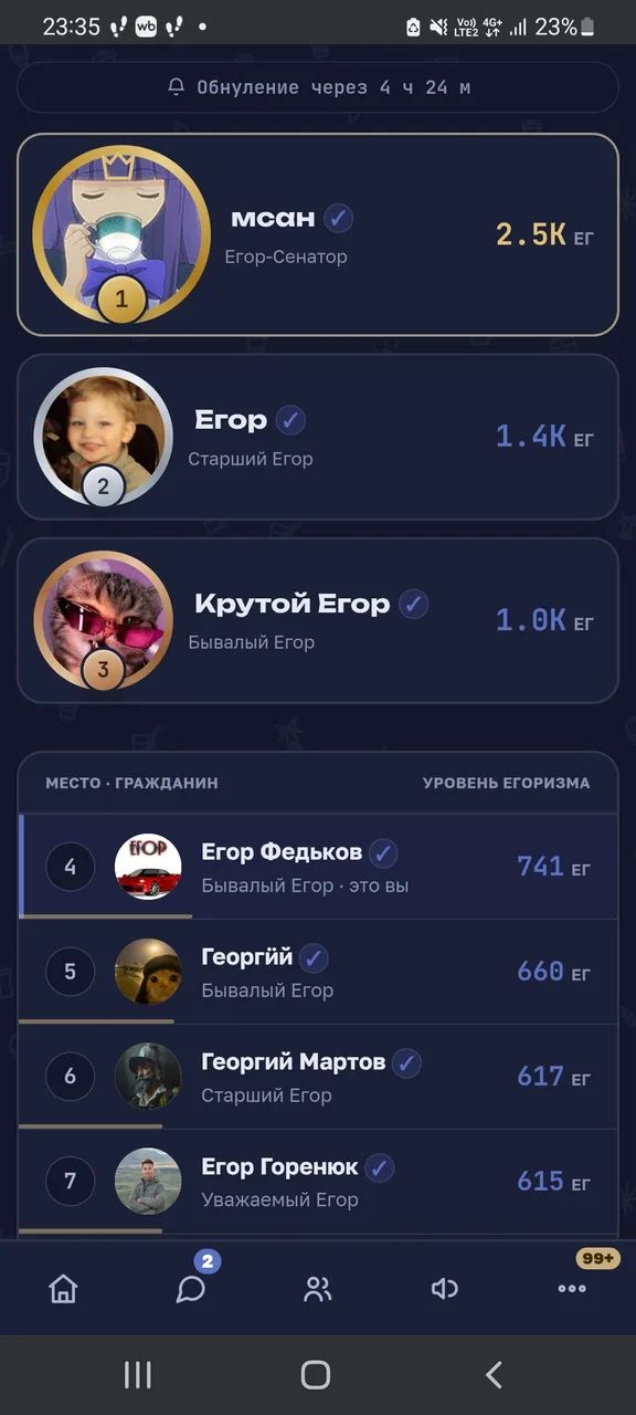Иллюстрация к слову: Блин, почти 3-е место