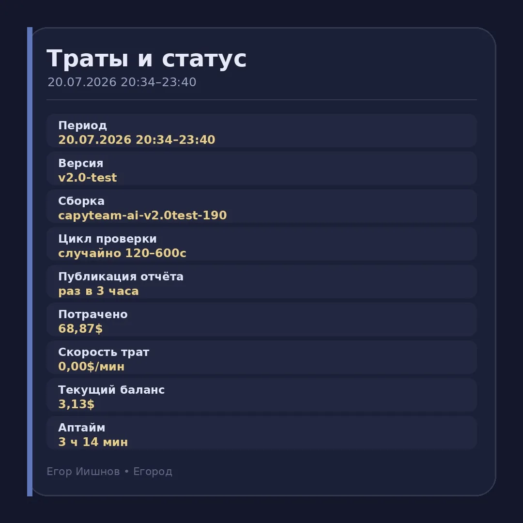 Иллюстрация к слову: ☠️ **Траты и статус Иишнова** ℹ️ **Общая информация** 🕒 Пе…