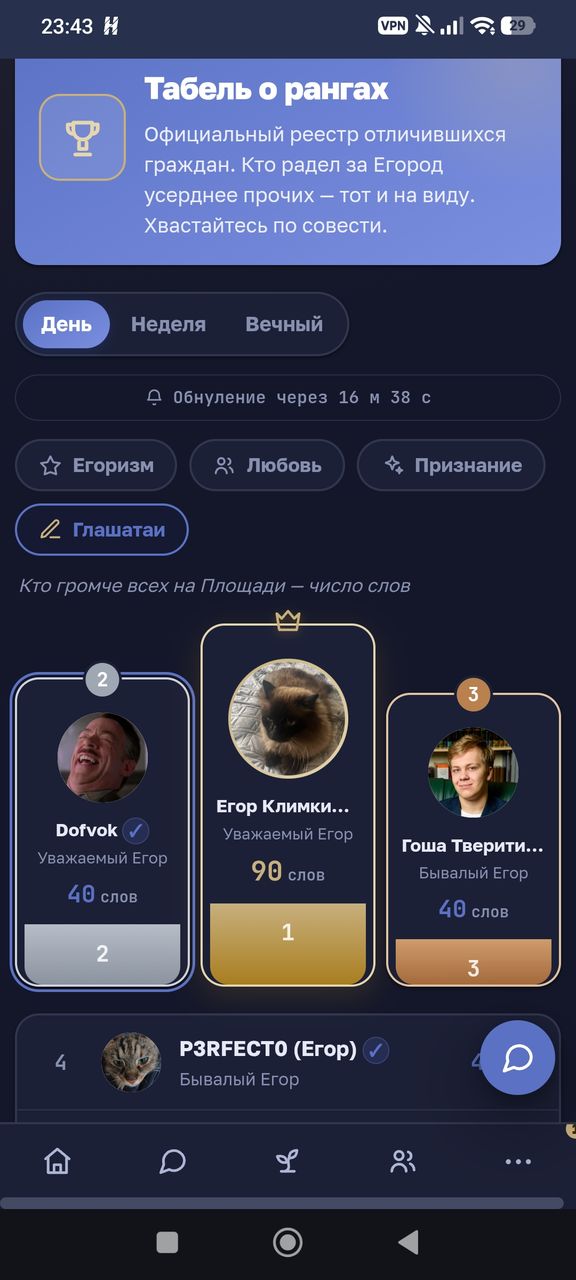 Иллюстрация к слову: Имбулька топ 2