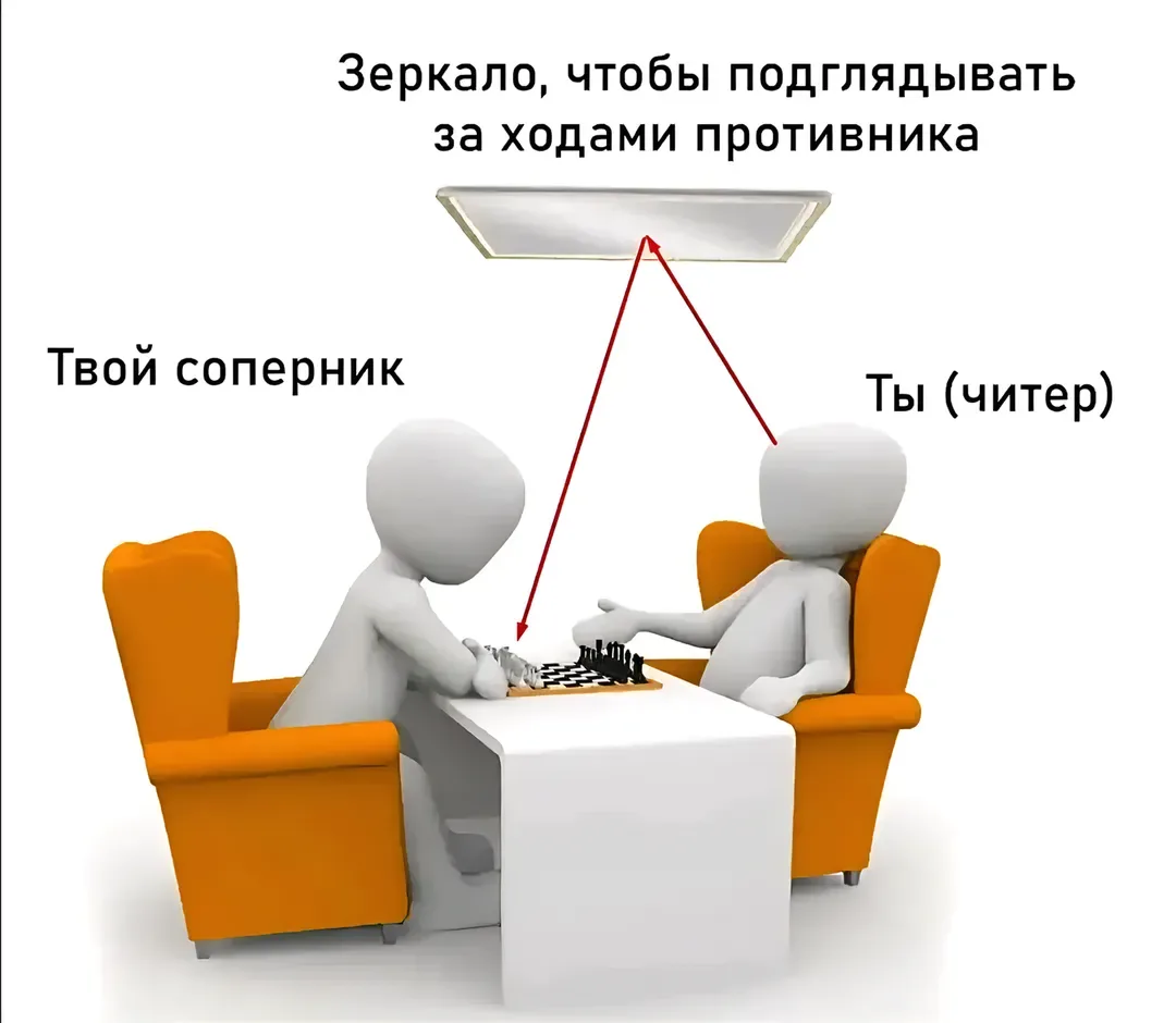 Иллюстрация к слову: Егор Арефкин