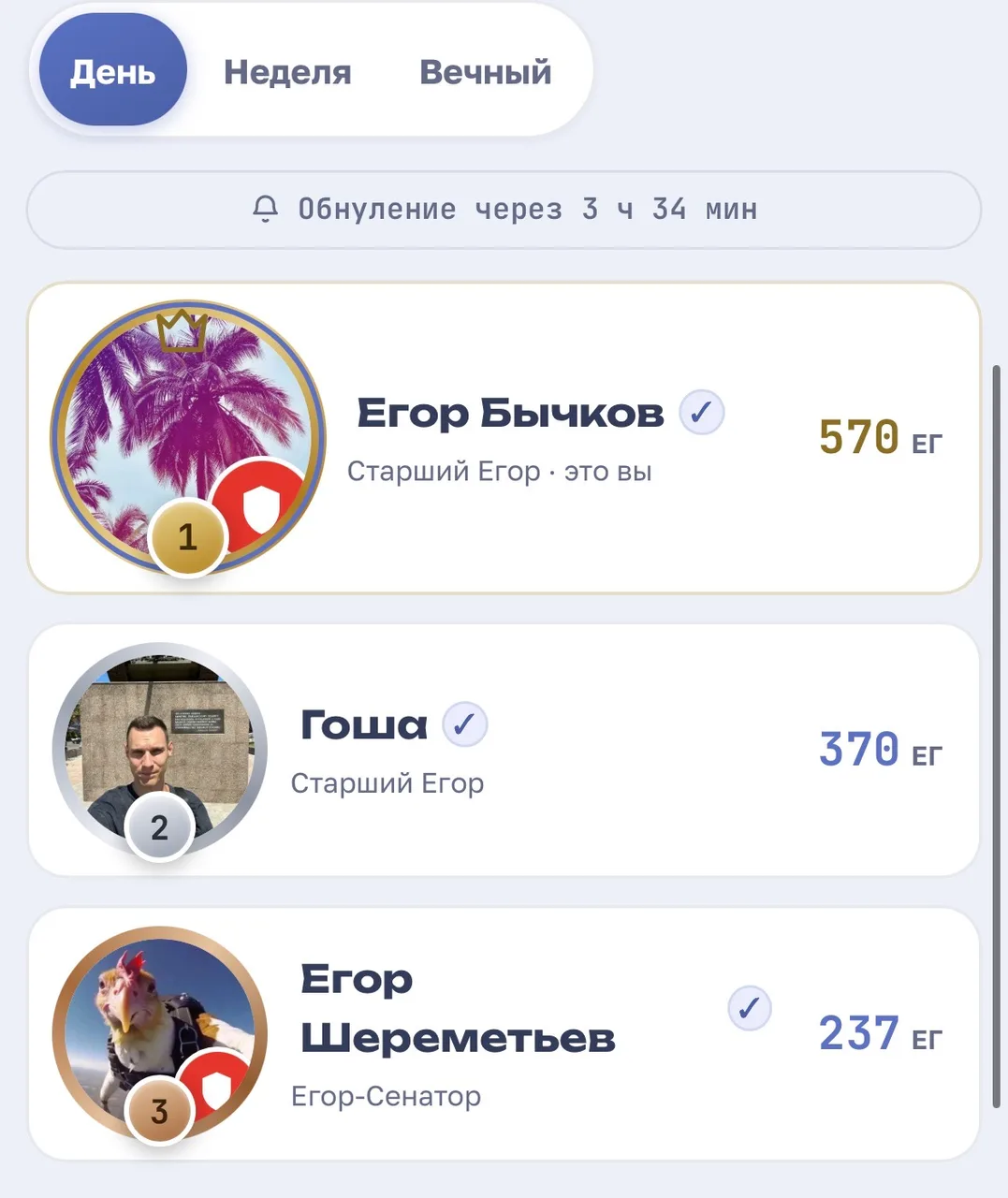 Иллюстрация к слову: Вот это я сегодня наегорил