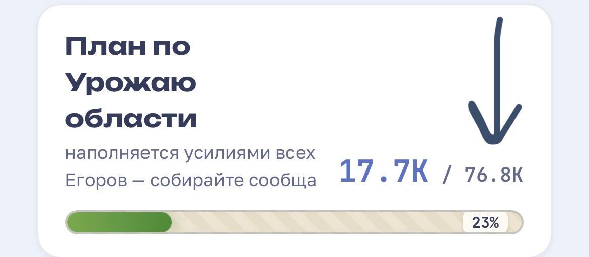 Иллюстрация к слову: Вам не кажеться что это немного дохуя?