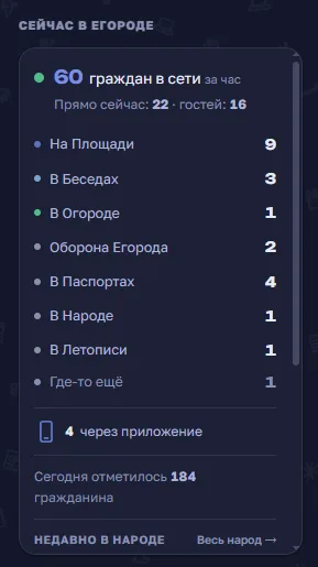 Иллюстрация к слову: Вот уже и 60, а не 20-30.