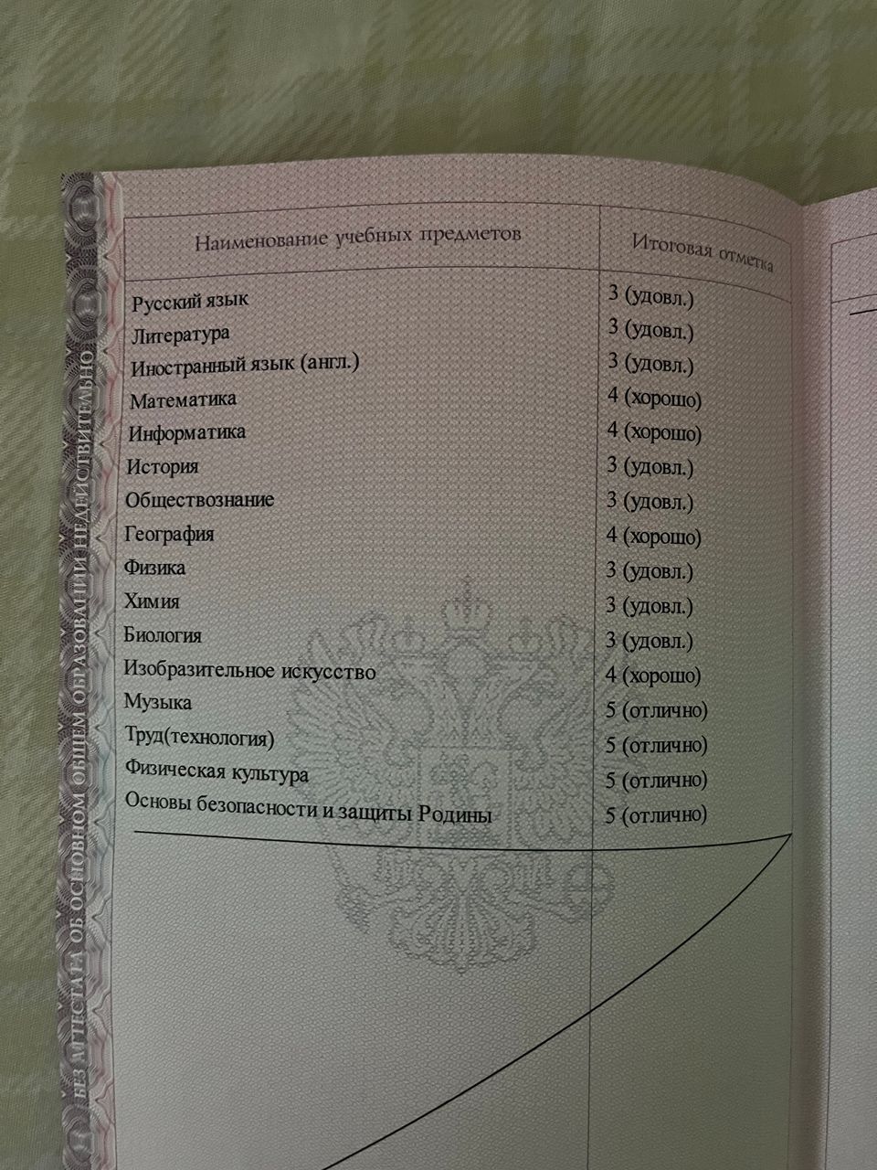 Иллюстрация к слову: Я окончил 9 класс, поздравьте пожалуйста!
