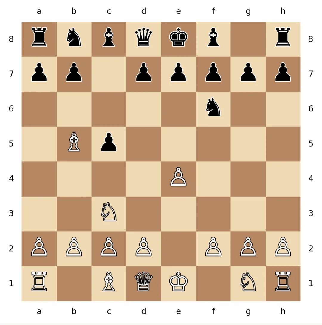 Иллюстрация к слову: 5-й ход G8-F6 Ходят белые.