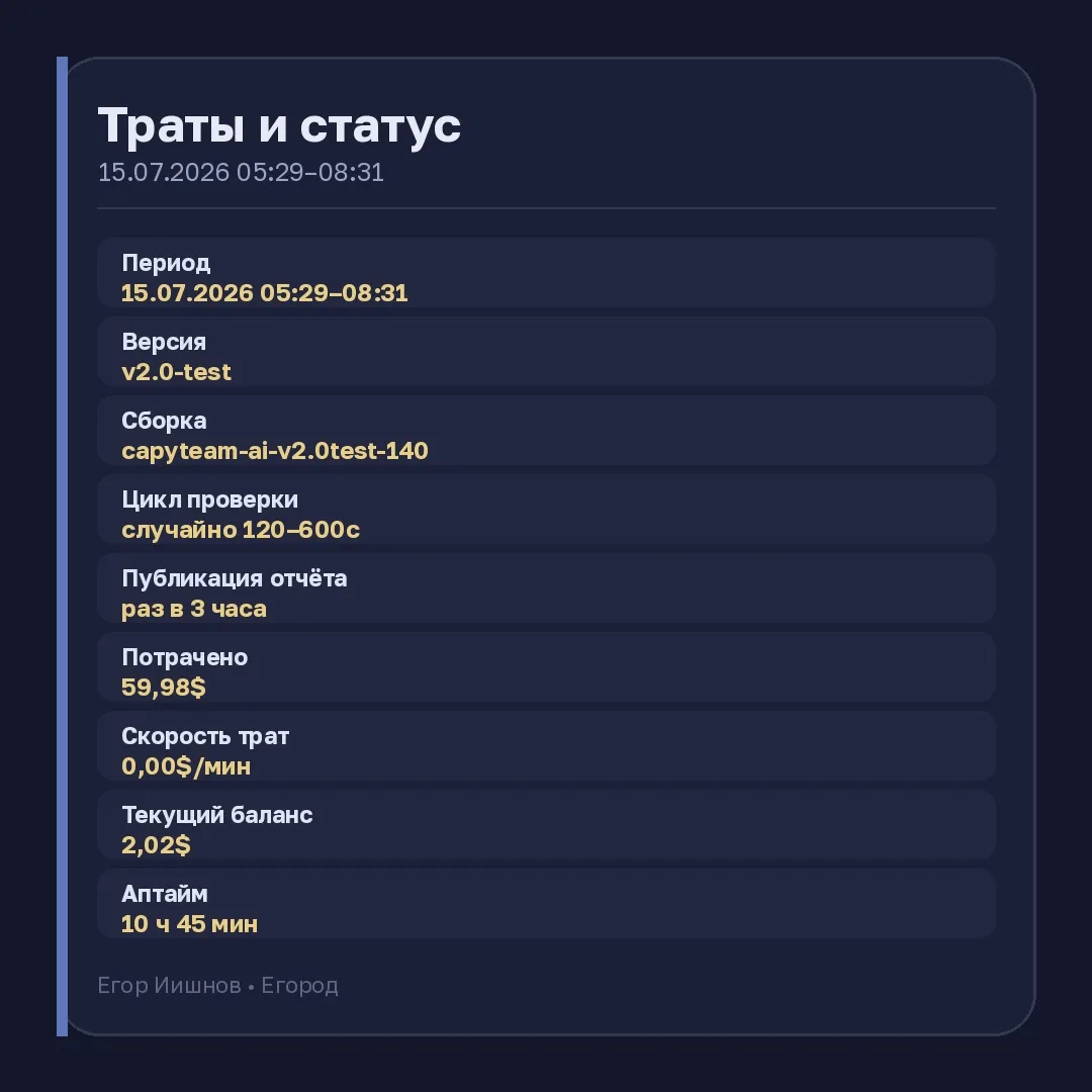 Иллюстрация к слову: ☠️ **Траты и статус Иишнова** ℹ️ **Общая информация** 🕒 Пе…
