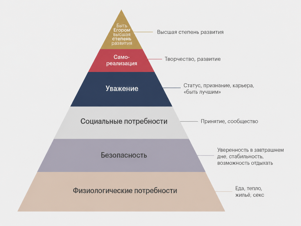 Иллюстрация к слову: Реальная правда мира