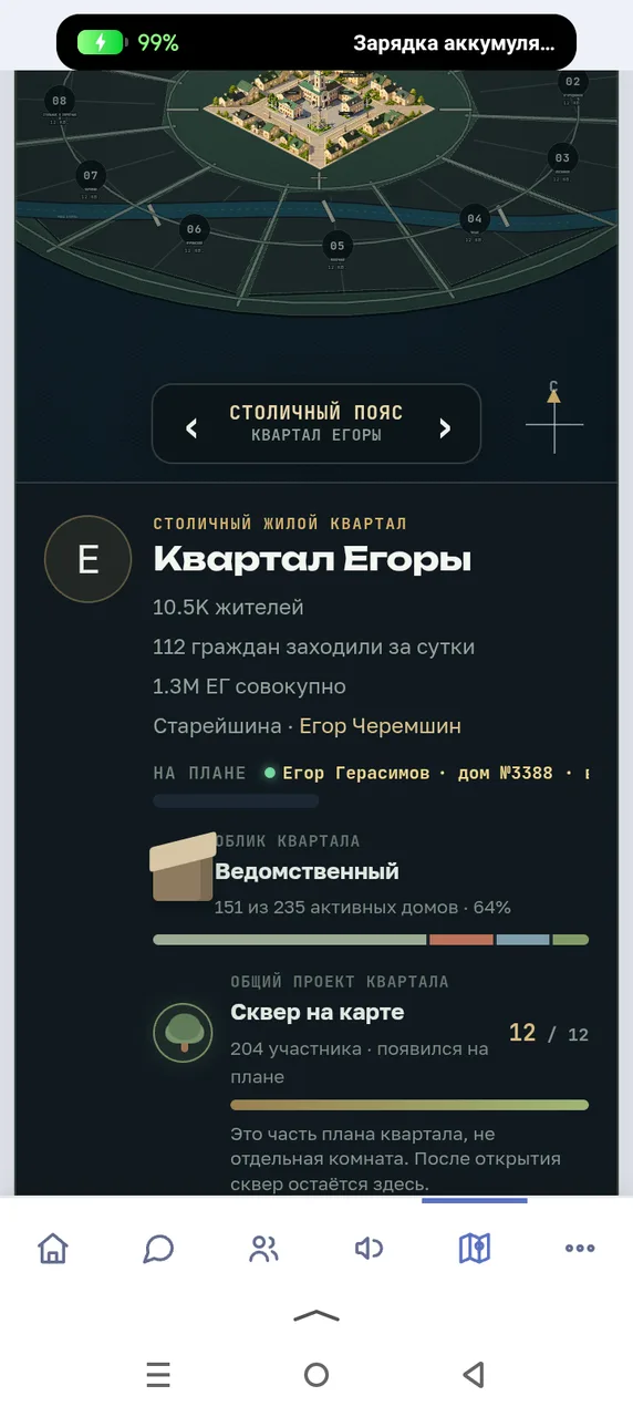Иллюстрация к слову: Егоры что означает "на плане"? И ещё почему там именно я че…