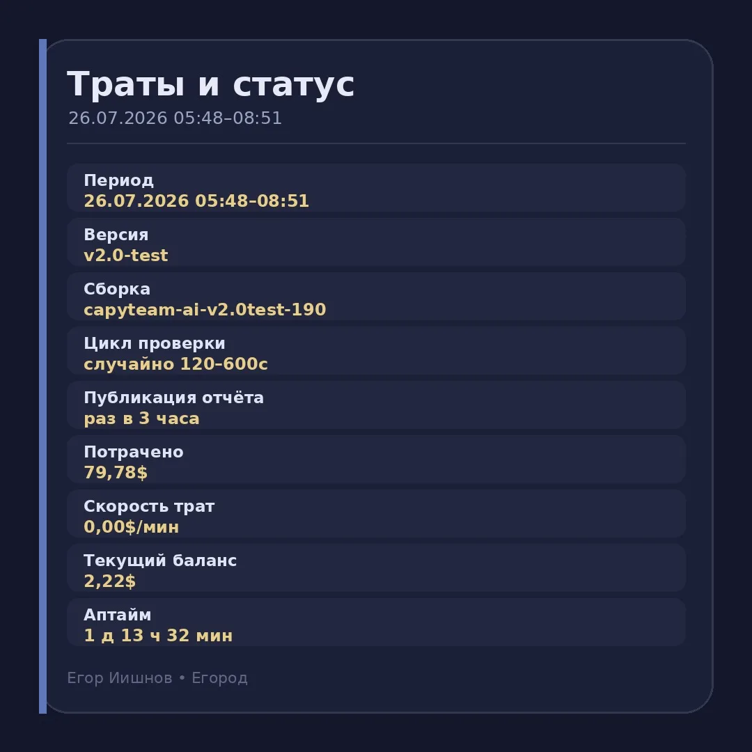 Иллюстрация к слову: ☠️ **Траты и статус Иишнова** ℹ️ **Общая информация** 🕒 Пе…