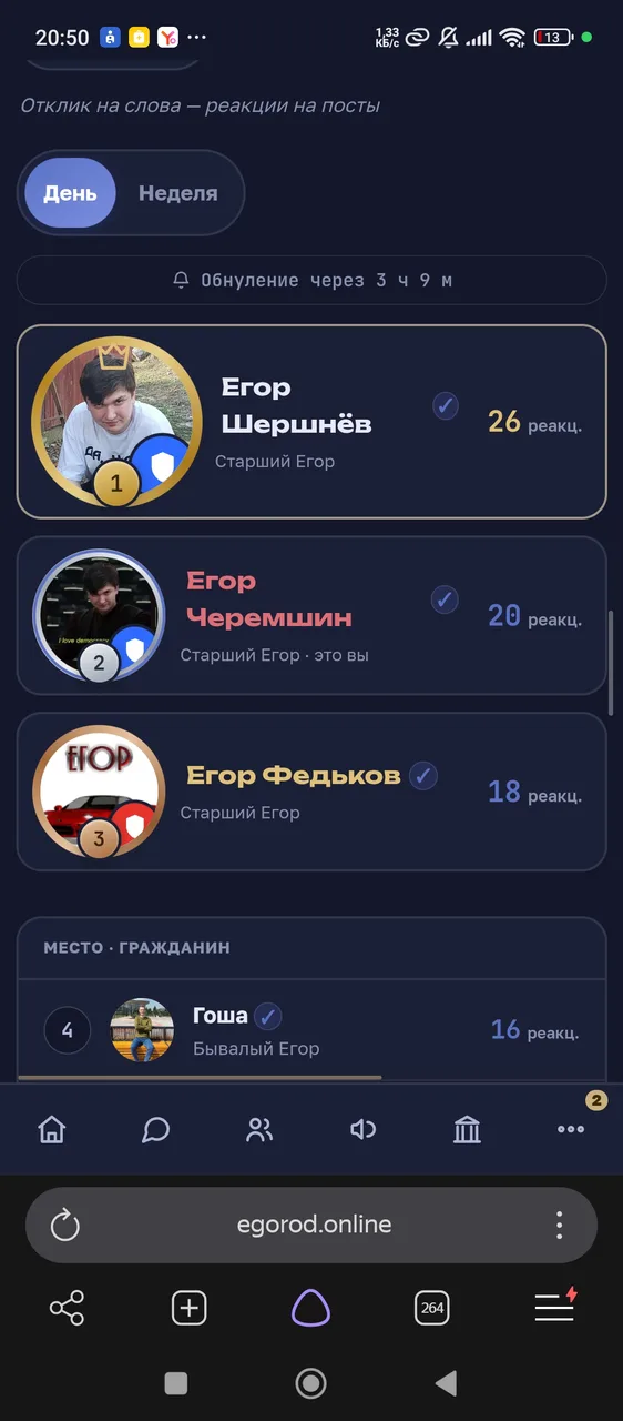 Иллюстрация к слову: Итоги за сегодня и недели