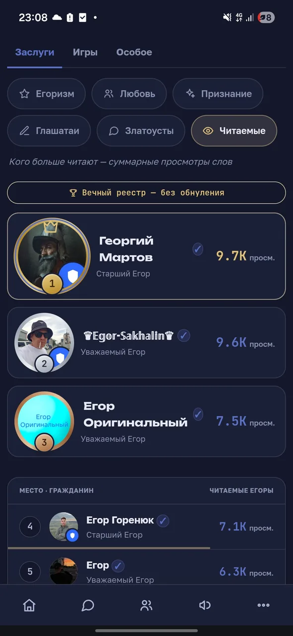 Иллюстрация к слову: Чуваки поздравьте меня я самый просматриваемый человек в та…