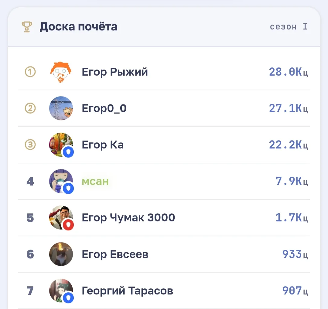 Иллюстрация к слову: Теперь ещё и огородник